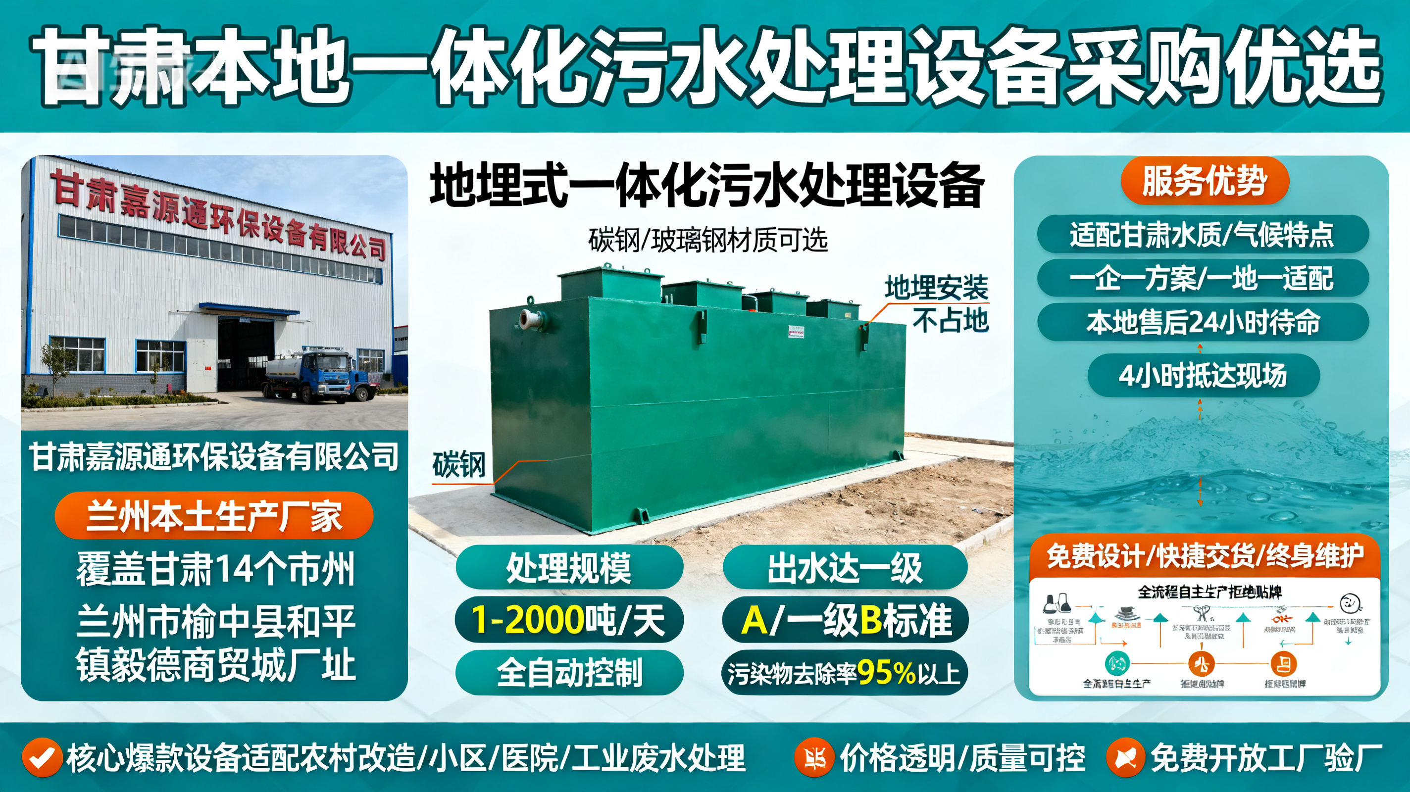 甘肃采购兴义一体化兴义污水处理设备_优先选本地生产厂家_直...式解决甘肃污水处理需求_选本地实体厂家_靠谱有保障.jpeg